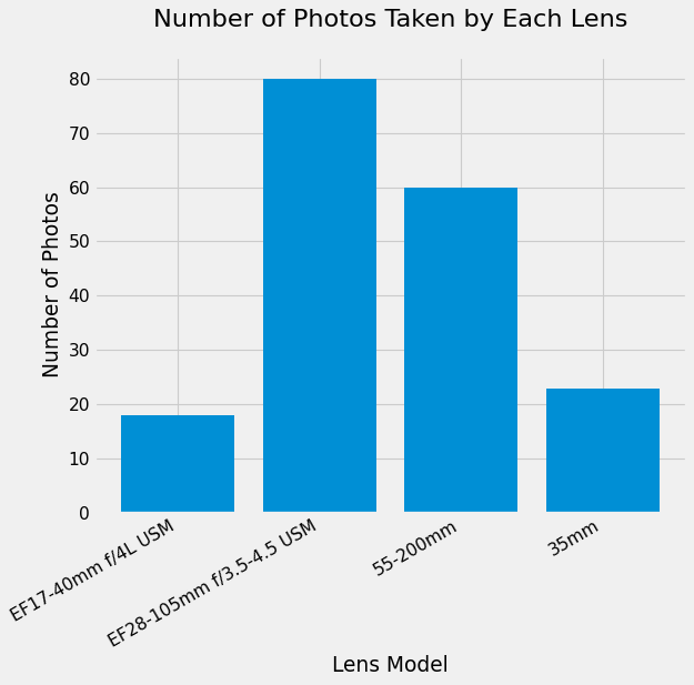 _images/lens_models.png